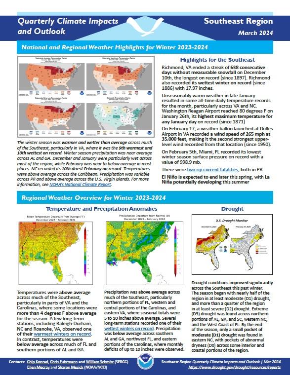 Quarterly Climate Impacts And Outlook For The Southeast Region March